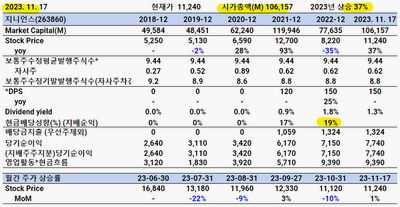 유료 게시선 테스트트트트