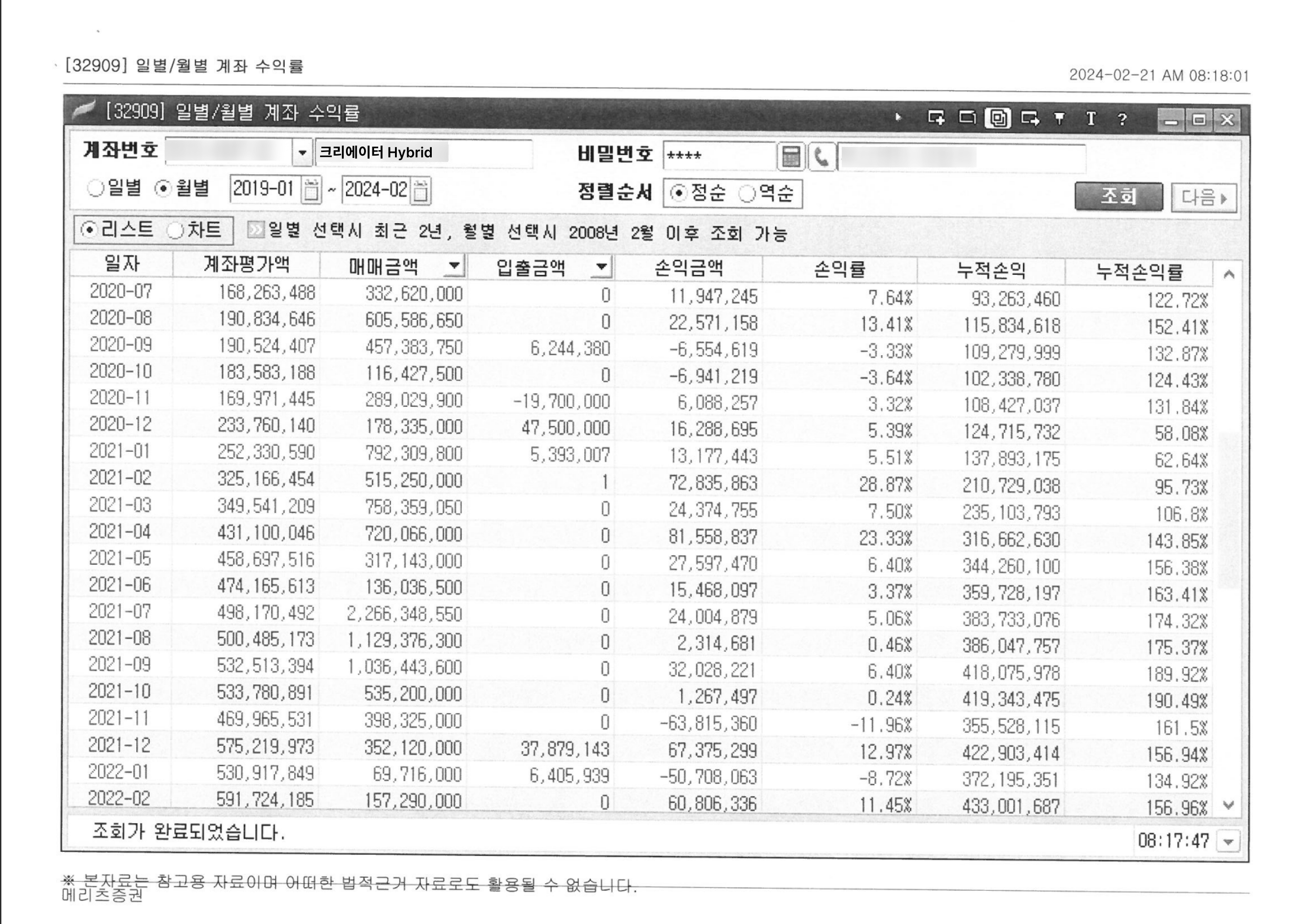 플레이위드 수익 인증 이미지