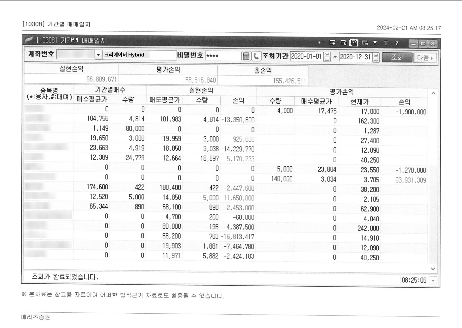 F&F홀딩스 수익 인증 이미지