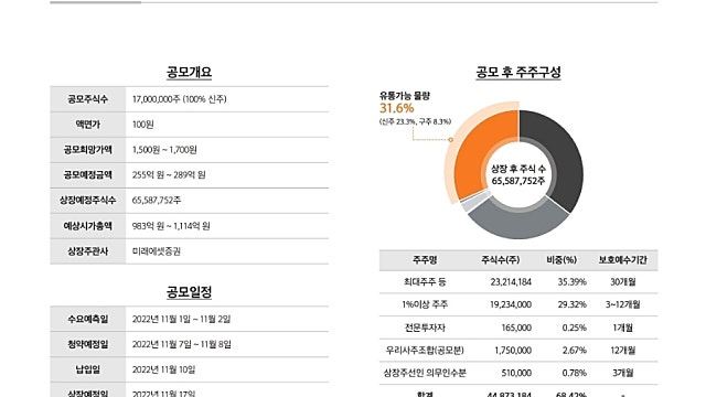 [IPO]티쓰리엔터테인먼트